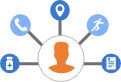 Client Management